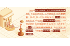 黨紀(jì)學(xué)習(xí)教育 | 對(duì)配偶、子女及其配偶違